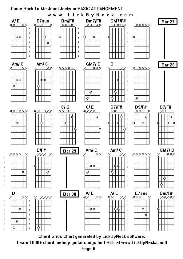 Chord Grids Chart of chord melody fingerstyle guitar song-Come Back To Me-Janet Jackson-BASIC ARRANGEMENT,generated by LickByNeck software.